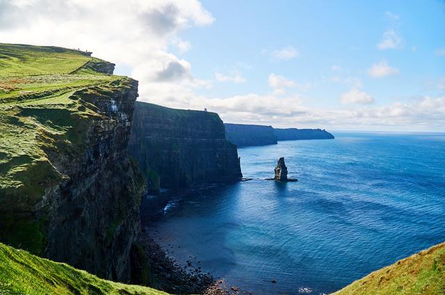 Cliffs of Moher